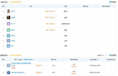 品牌合作敲定，信息系統集成服務助力吉利造車新篇章
